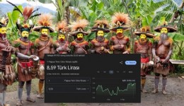 1 Papua Yeni Gine Kinası 8.59 Türk Lirası Oldu!