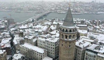 İstanbul'da Şiddetli Kar Yağışı Uyarısı!
