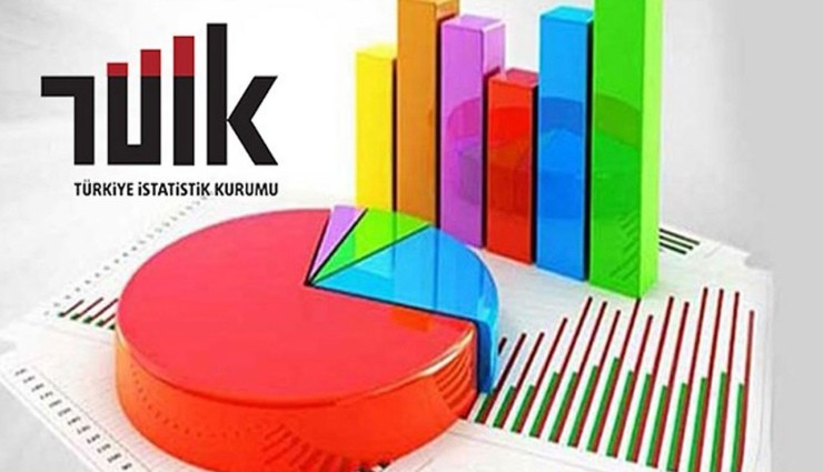 TÜİK Enflasyon Verilerini Açıkladı!