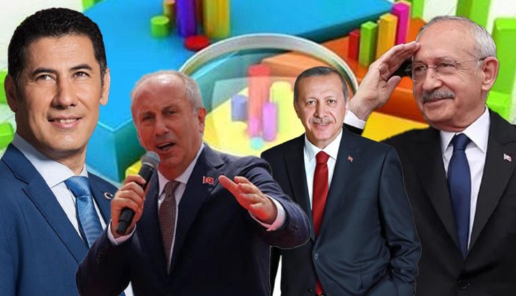 İşte Cumhurbaşkanı Adayları!