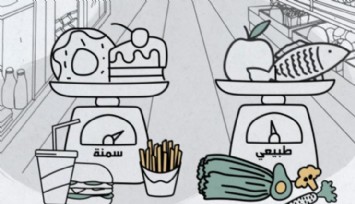 Obezitenin Fazla Olduğu Arap Ülkeleri!