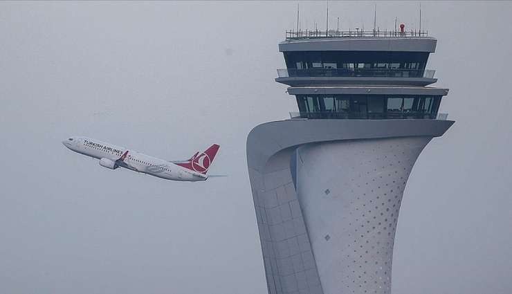 THY'den Günlük Uçuş Ve Yolcu Rekoru!