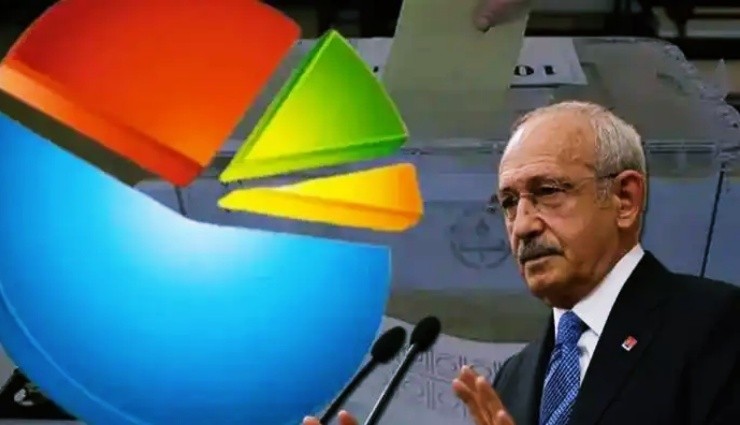 Metropoll Araştırma: Kılıçdaroğlu Ne Yapmalı?