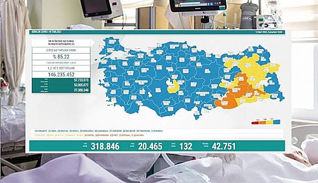 Vakalar Uzun Süre Sonra İlk Kez Bu Seviyeye Düştü